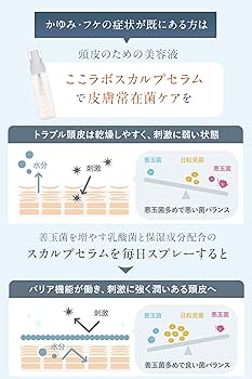 Amazon | ここラボ ここラボスカルプケアシャンプー180ml